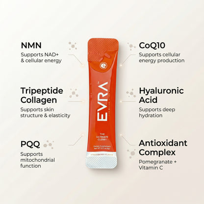 EVRA - THE ULTIMATE GLOW+
