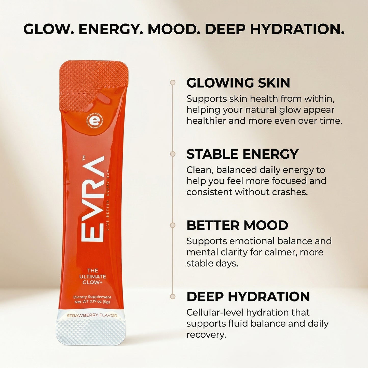 EVRA - THE ULTIMATE GLOW+